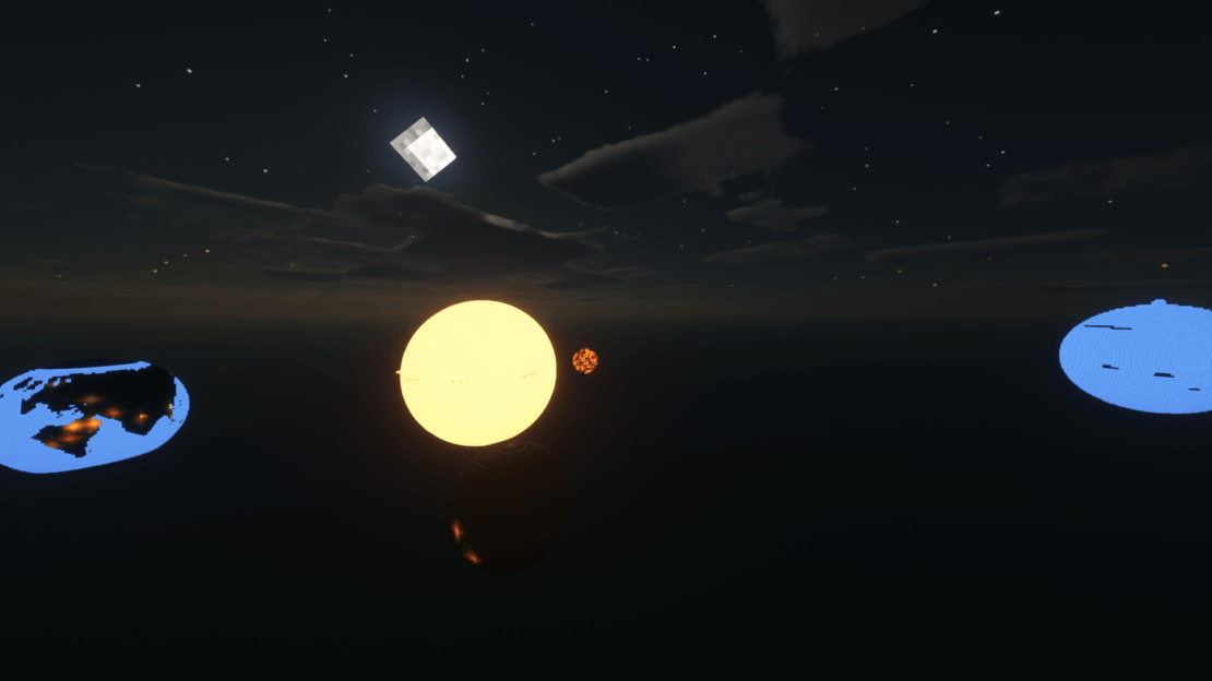 Планеты и солнце